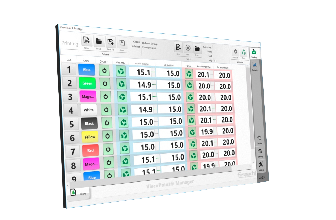 ViscoPoint® Manager